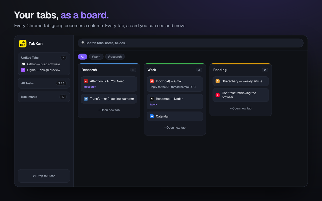 TabKan board: tab groups shown as Kanban columns